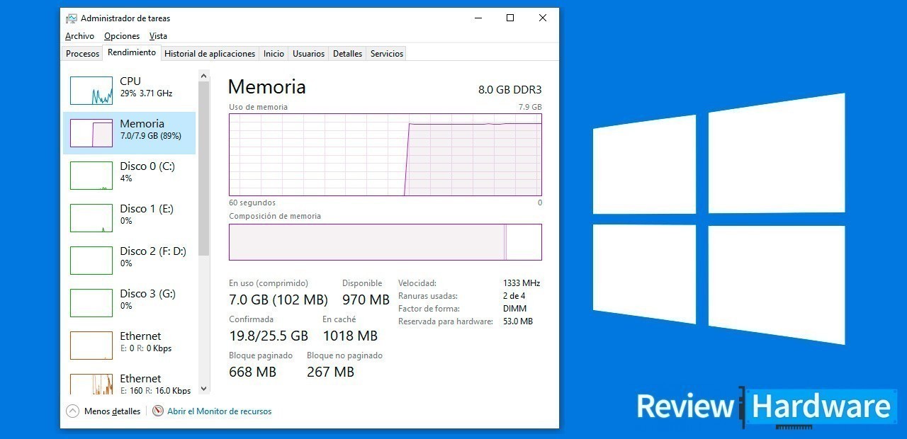 Alternativas al administrador de tareas de windows 10 2018