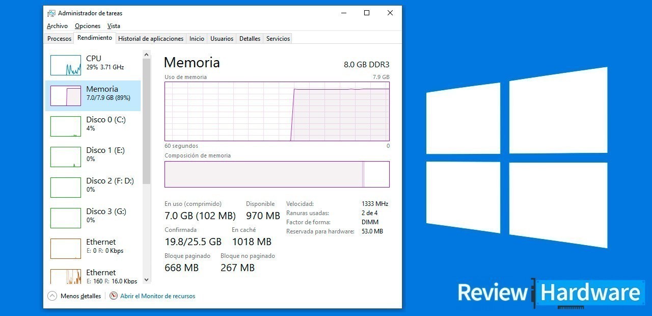 Alternativas al administrador de tareas de windows 10 2018