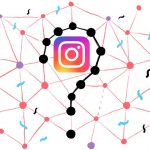 cual es el secreto del algoritmo de instagram