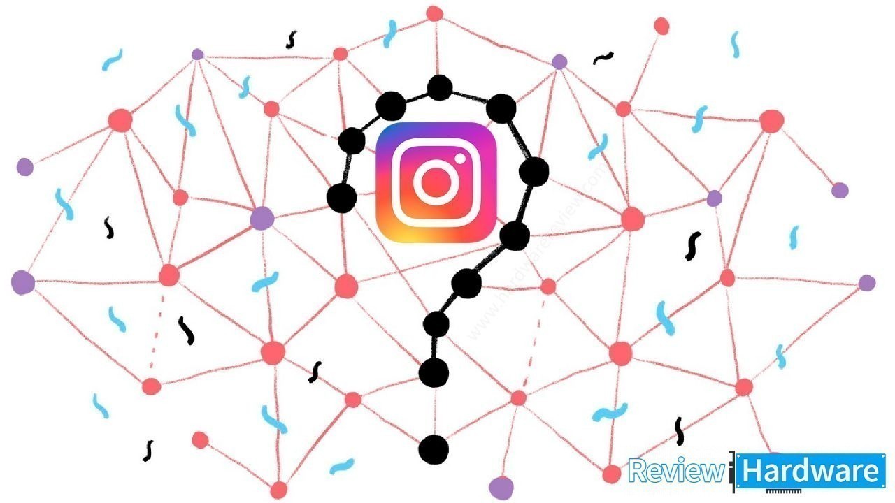 cual es el secreto del algoritmo de instagram