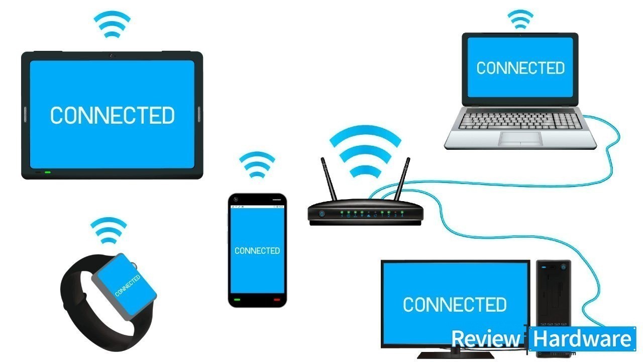 Cómo saber qué dispositivos están conectados a tu wifi