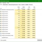 varios procesos de google chrome para solo una ventana abierta