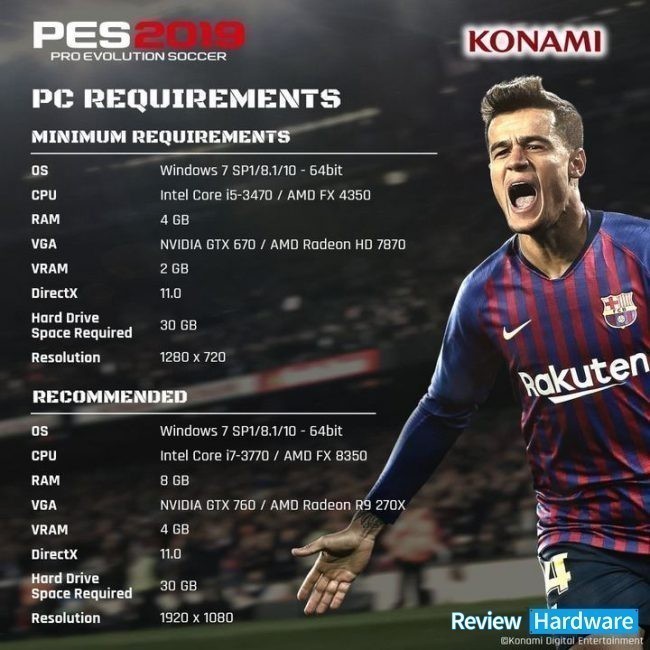 requisitos de la pes 2019 liberados por konami