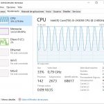 cpu al 100% podría indicar cryptojacking