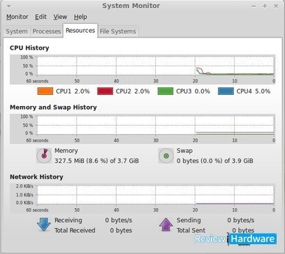 mate system monitor administrador de tareas para linux
